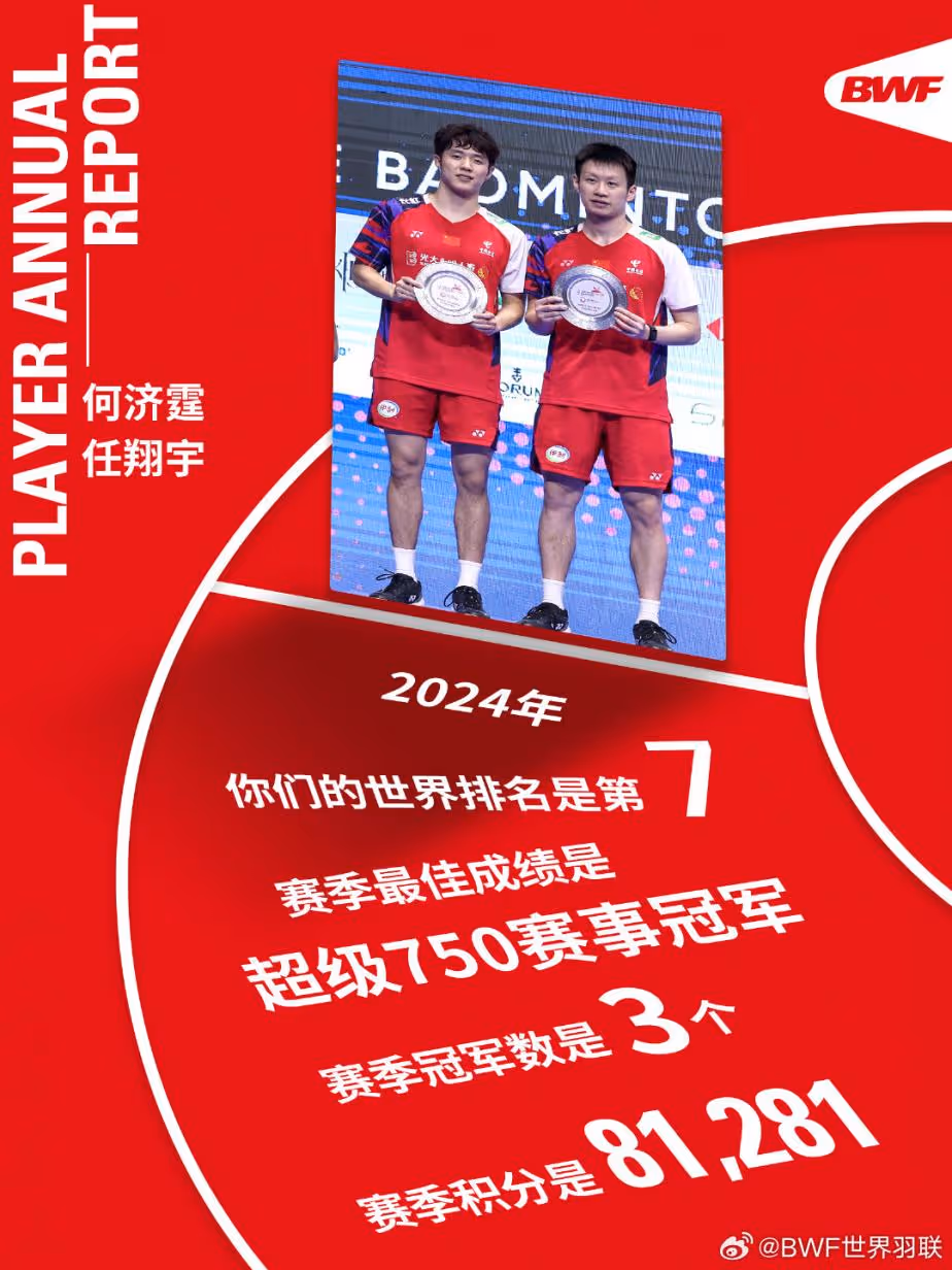 bwf：2024球员年度报告——何济霆/任翔宇